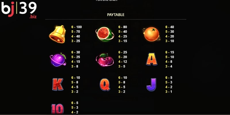 Tham khảo qua luật chơi và các biểu tượng trong game