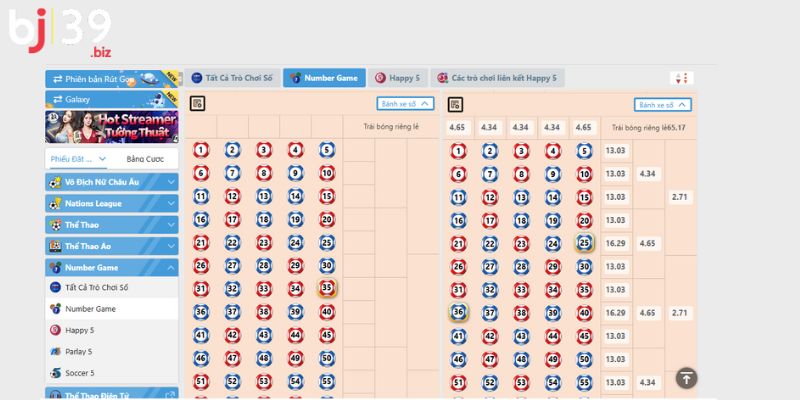 Number game BJ39 Hướng dẫn về cách chơi game